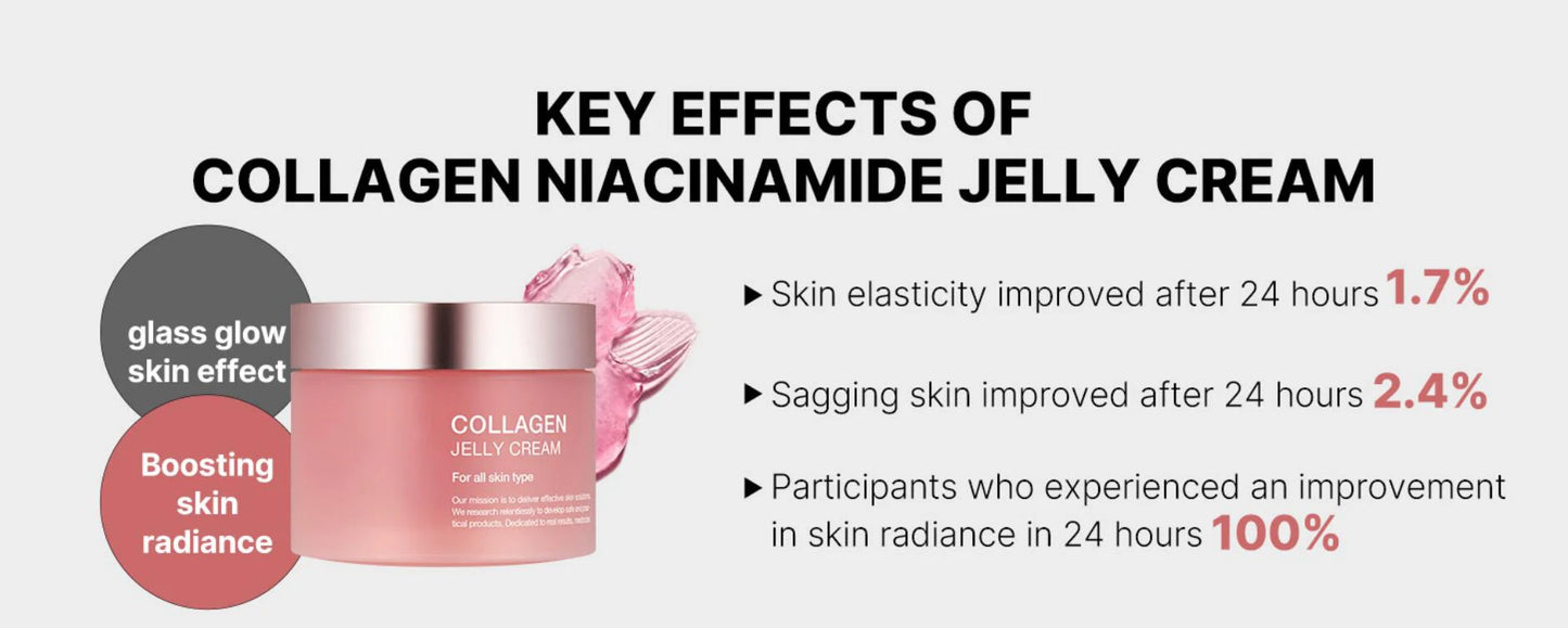 24h Glow & Lifted Collagen Jelly Cream