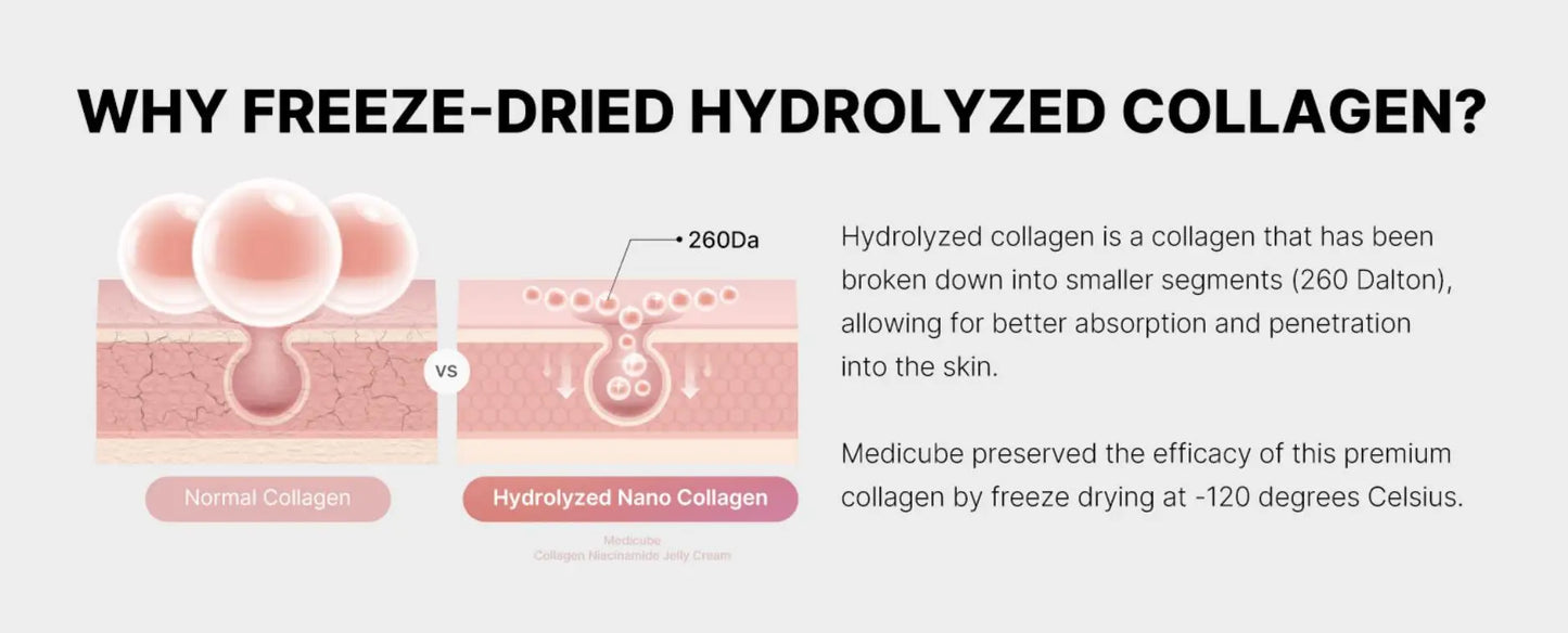 24h Glow & Lifted Collagen Jelly Cream