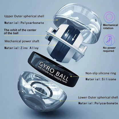 Wrist Ball Power Trainer